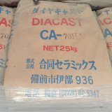 Castable refractories